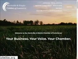 Sites similar to morinvillechamber.com