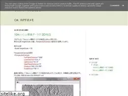Sites similar to morio2.blogspot.com