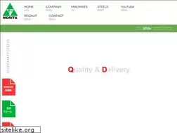 Sites similar to moritasansho.co.jp