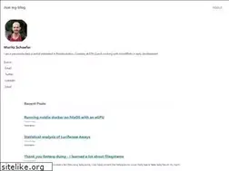 Sites similar to moritzs.de