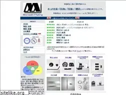 Sites similar to moriwakimekki.com