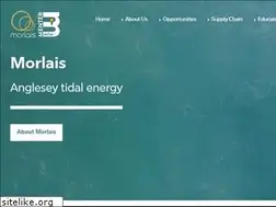 Sites similar to morlaisenergy.com