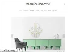 Sites similar to morlensinoway.com