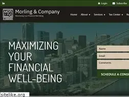 Sites similar to morling.com