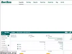 Sites similar to morman.vn