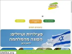 Sites similar to mornas-family-trips.co.il
