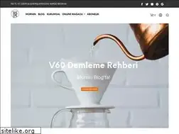 Sites similar to mornincoffee.co