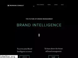 Sites similar to morningconsultintelligence.com