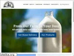 Sites similar to morningfreshdairy.com