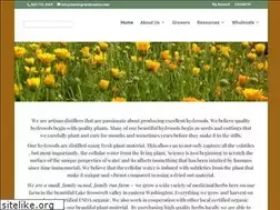 Sites similar to morningmystbotanics.com