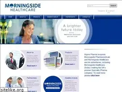 Sites similar to morningsidehealthcare.com