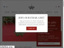 Sites similar to morningsinparis.com