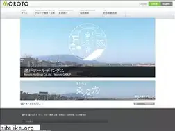 Sites similar to moroto.co.jp