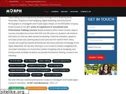 Sites similar to morphacademy.com
