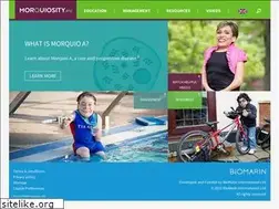 Sites similar to morquiosity.com