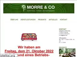 Sites similar to morre.at