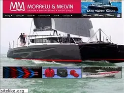 Sites similar to morrellimelvin.com