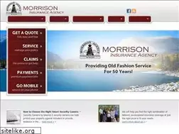 Sites similar to morrinsurance.com