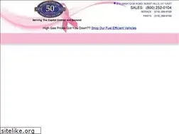 Sites similar to morrisfordinc.com