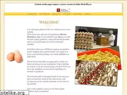 Sites similar to morrishatchery.com