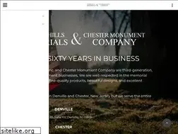 Sites similar to morrishillsmemorials.com