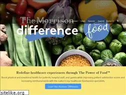 Sites similar to morrisonhealthcare.com