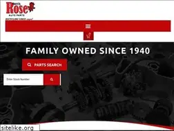 Sites similar to morrisrose.com