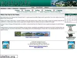 Sites similar to morristown-ny.com