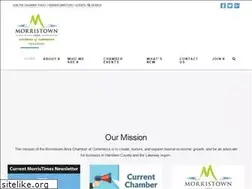 Sites similar to morristownchamber.com