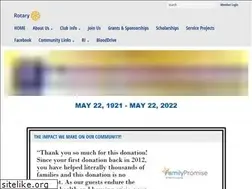 Sites similar to morristownrotary.org