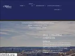 Sites similar to morrisvillechamber.org