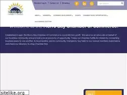Sites similar to morrochamber.org
