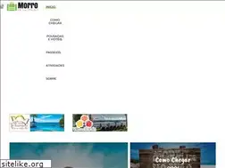 Sites similar to morrodesaopaulo.org.br