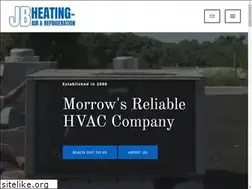 Sites similar to morrowacrepairs.com