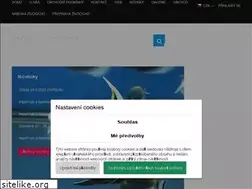 Sites similar to morskeakvarium.eu