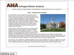 Sites similar to mortaranalysis.biz