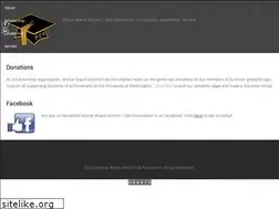 Sites similar to mortarboardtolo.org