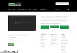 Sites similar to mortarsprayer.com