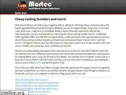 Sites similar to mortec.com