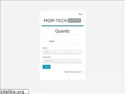 Sites similar to mortechapps.com