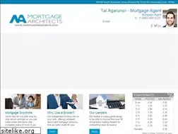 Sites similar to mortgagebrokergta.com