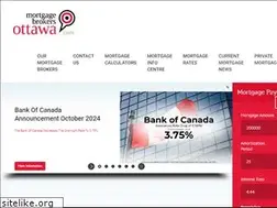 Sites similar to mortgagebrokerorleans.com