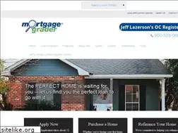 Sites similar to mortgagegrader.com
