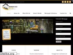 Sites similar to mortgagehub.ae