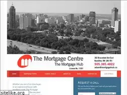 Sites similar to mortgagehub.ca