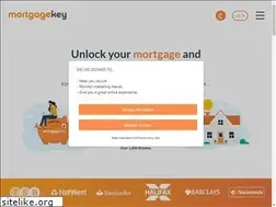 Sites similar to mortgagekey.co.uk