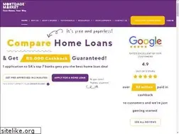 Sites similar to mortgagemarket.co.za
