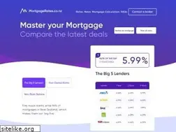 Sites similar to mortgagerates.co.nz