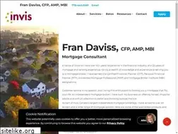 Sites similar to mortgagesbyfran.com