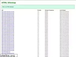 Sites similar to mortimertree.com